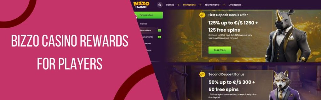 Bizzo Casino Promotions